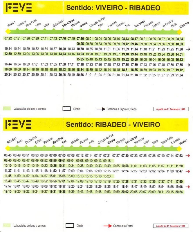 Vivero Ribadeo 98.JPG