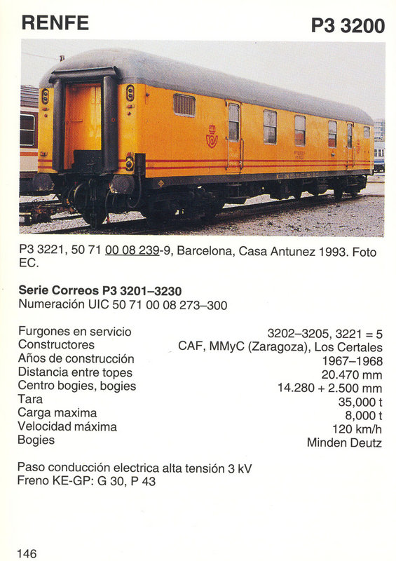 Ambulante P3 3200 datos.jpg