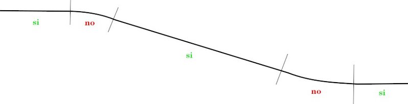 pendiente.jpg