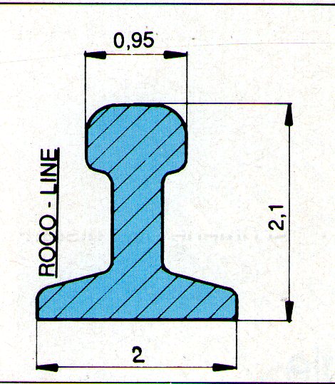 perfil 83 Rocoline.jpg