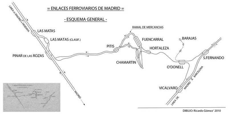 Enlaces-Madrid2.jpg