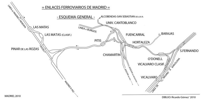 Enlaces-Madrid 2010 b.jpg