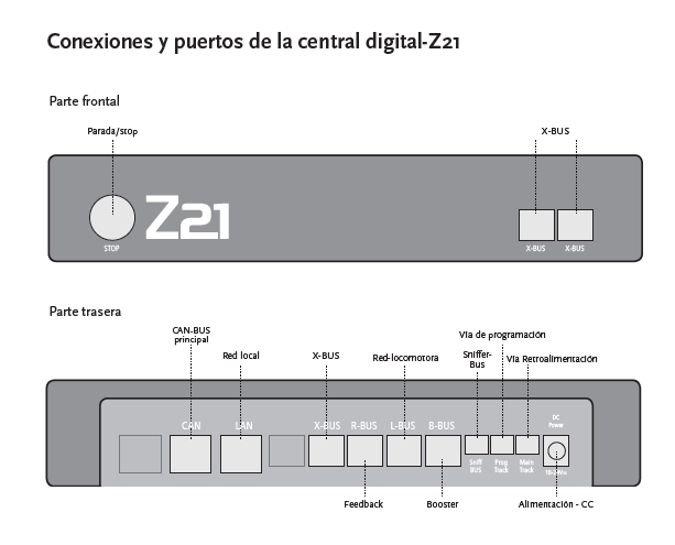 Z21.png