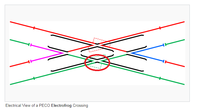 Peco crossing1.png