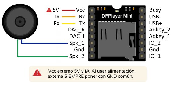 arduino-mp3-DFPlayer-mini-esquema.jpg