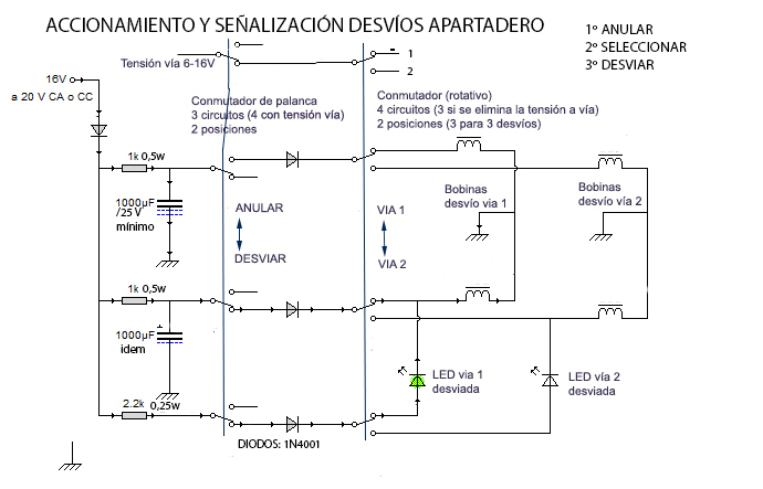 LEDS desvios 3.jpg