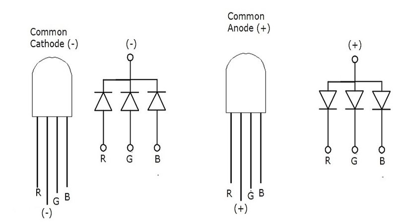 led-rgb-esquema.jpg