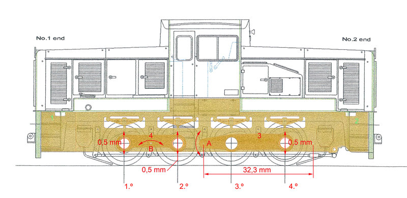 Renfe 306-001 Taurus 3.jpg