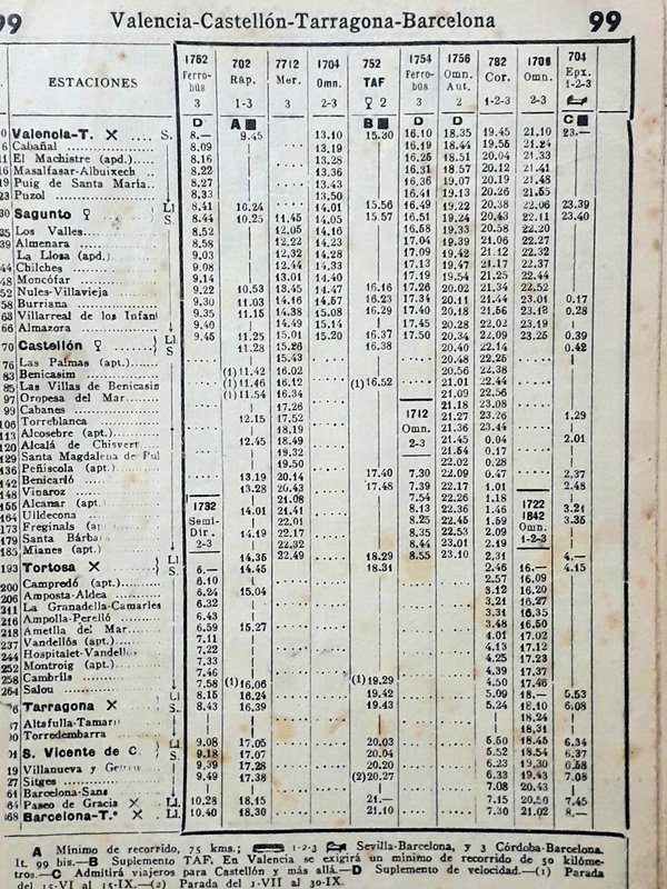 Horario 1957.jpg