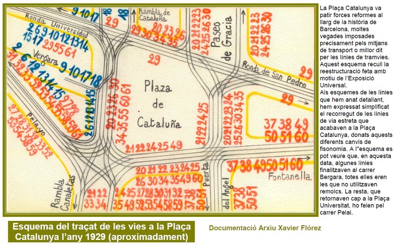 Esquema linies a pça Catalunya.jpg