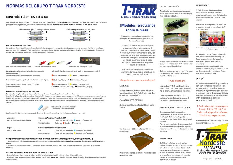 T-Trak Nordeste FICHA MODULOS T-TRAK 2019_Página_1.jpg