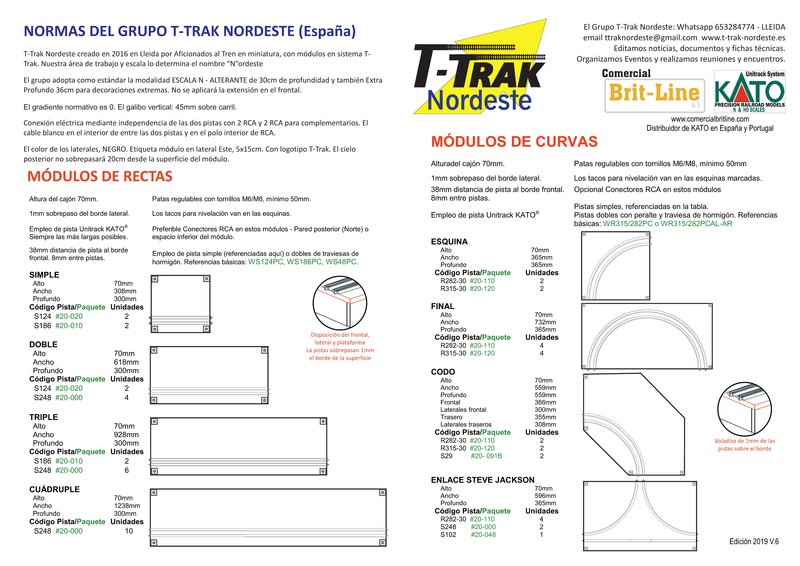 T-Trak Nordeste FICHA MODULOS T-TRAK 2019_Página_2.jpg