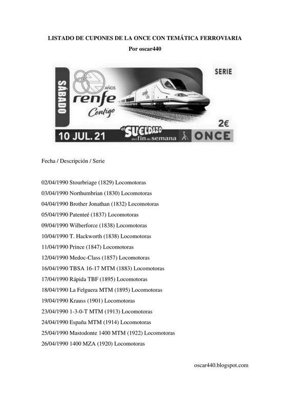 Listado de cupones ONCE con tema ferroviario_1.jpg