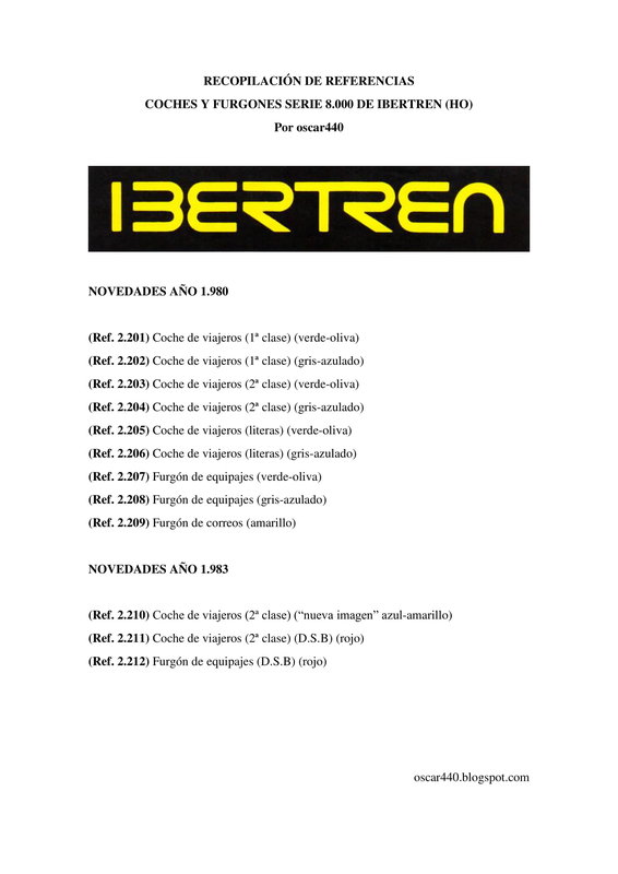 RECOPILACIÓN DE REFERENCIAS 8.000 IBERTREN-1.jpg