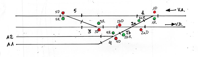 disposicion esquema bobinas.jpg