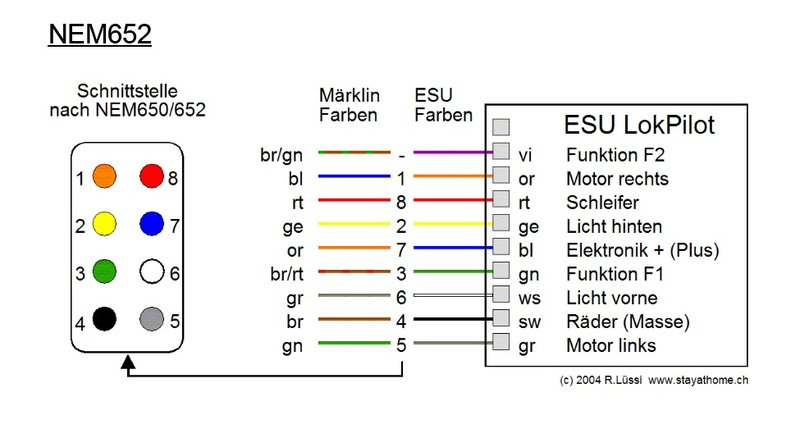 Cableado Marklin - DCC.jpg