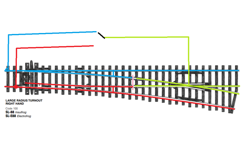 Detecció Desviament.png