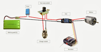 circuit pic.jpg