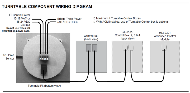 Control Box.png