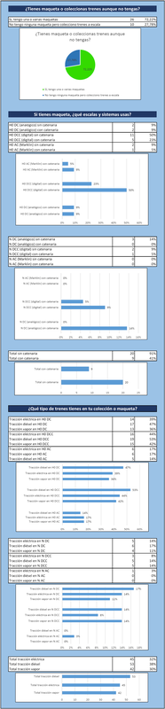 Resultados 05 2023-06-06.png