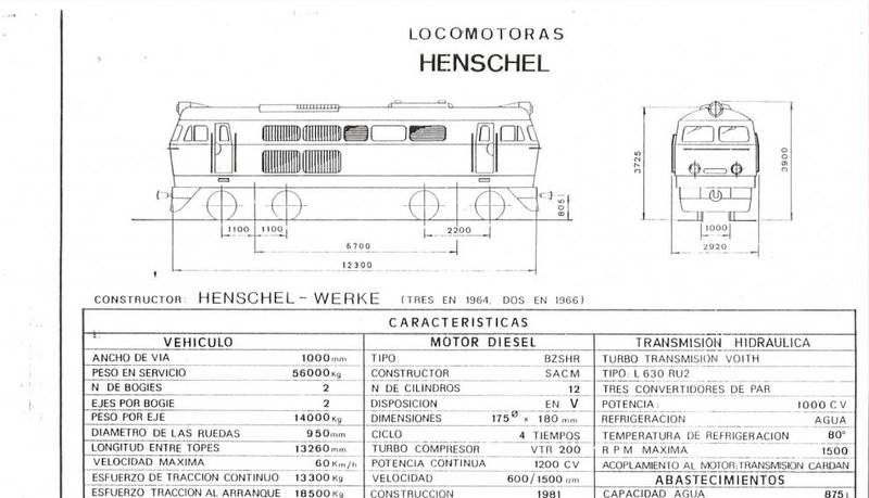 locomotora-de-sierra-menera-1.jpeg