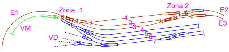 Esquema vias maqueta Zaragoza.png