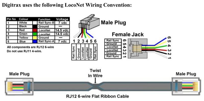 Cable LocoNet.jpg