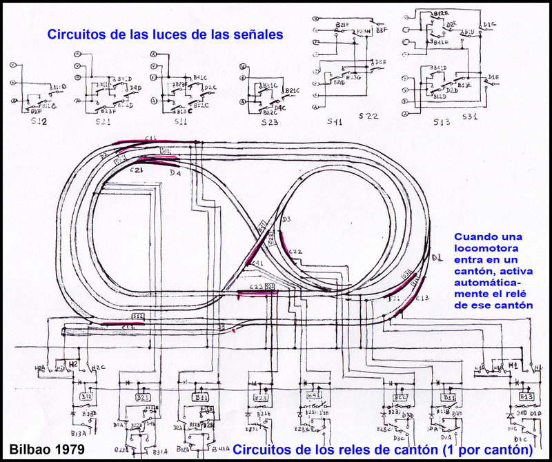 Esquema de vias y cableado de relés .jpg