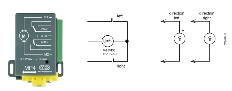MP4_schema.png