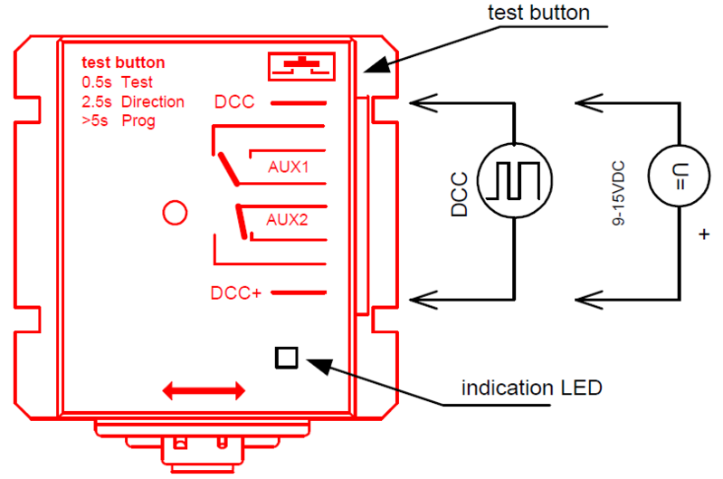DP4-DP10_schema.png
