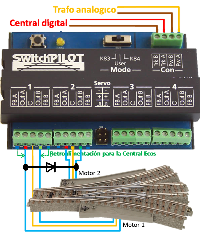 conexion-swp-desvio-triple_1_orig.png