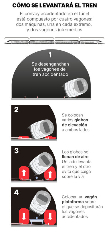 tren_tunel_globos_elevacion_1.jpg