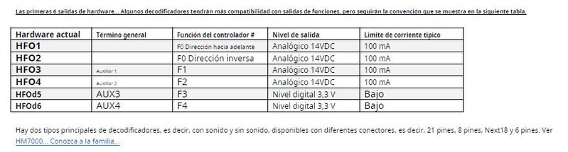 funciones HM7000 decodificador_V1.3.0.jpg