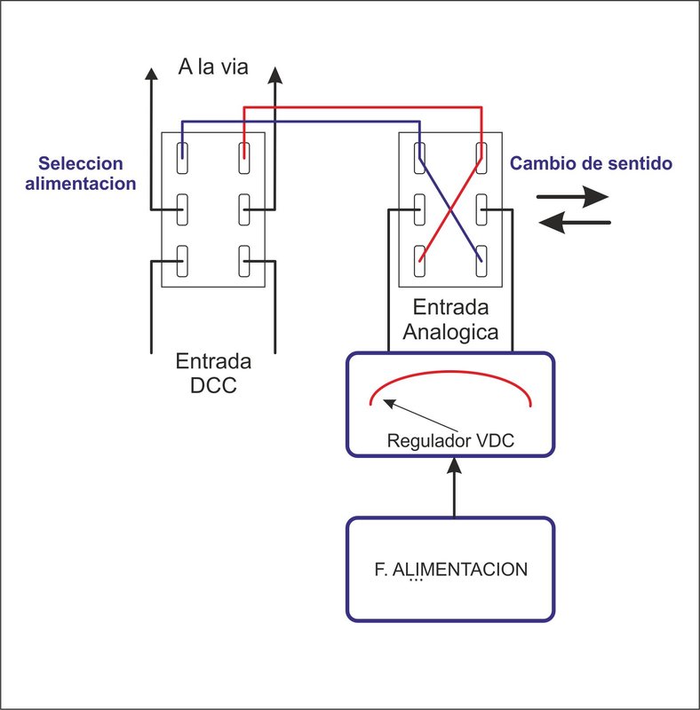 Conmutacion Fuente.jpg