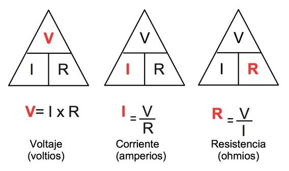 ley-de-ohm1-0-cke-edited-1.jpg