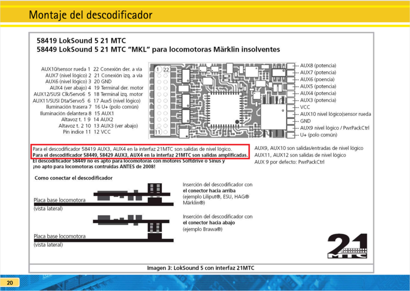 ESU 21 MTC.png