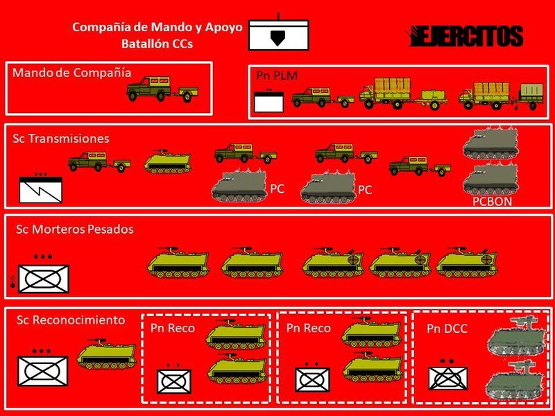 Cia-MAPO-BCC.jpg