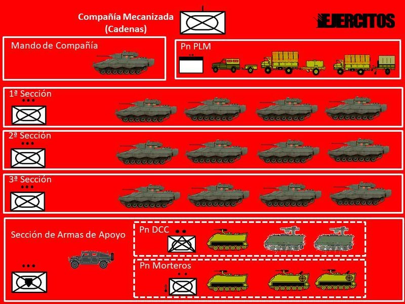 Cia-Mz-Cadenas.jpg