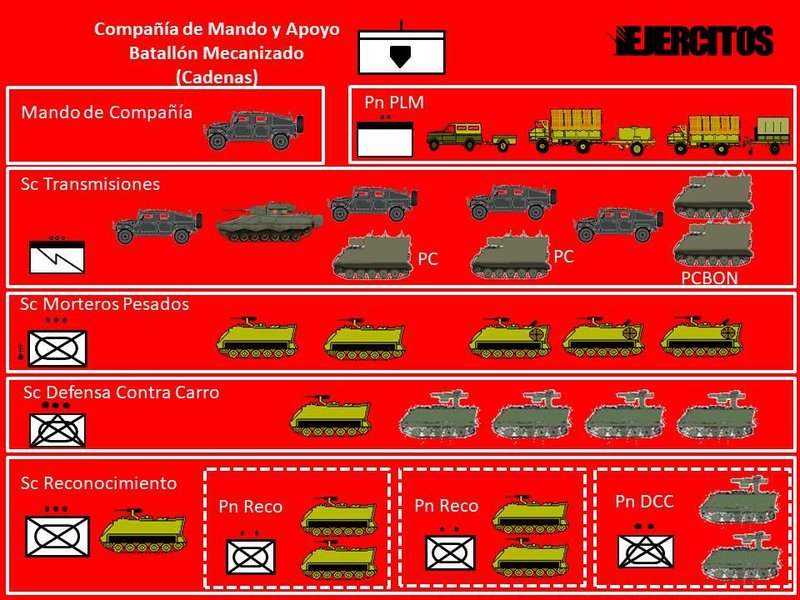 Cia-MAPO-BMz-Cadenas.jpg