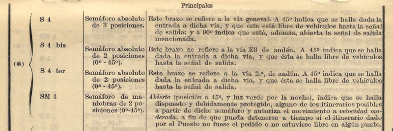 Senyal Entrada.png
