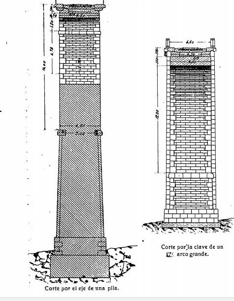 Puente sobre el Adaja b.jpg