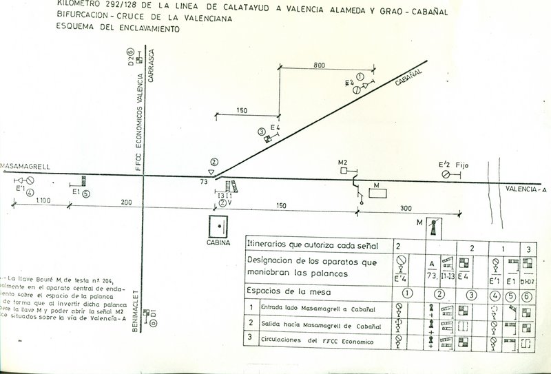 cruce grao cabañal.jpg