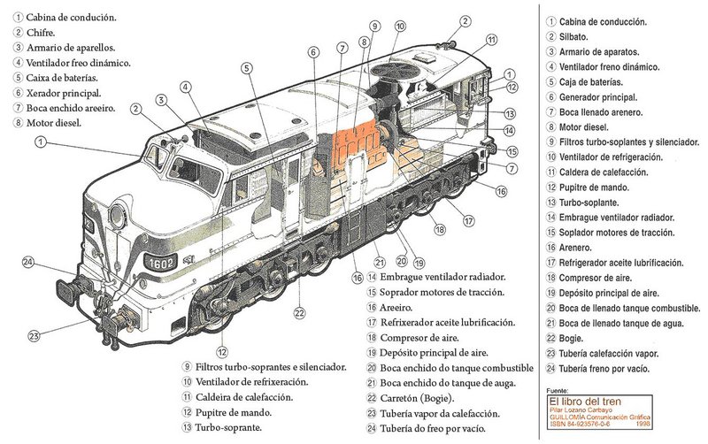esquema 1602.jpg