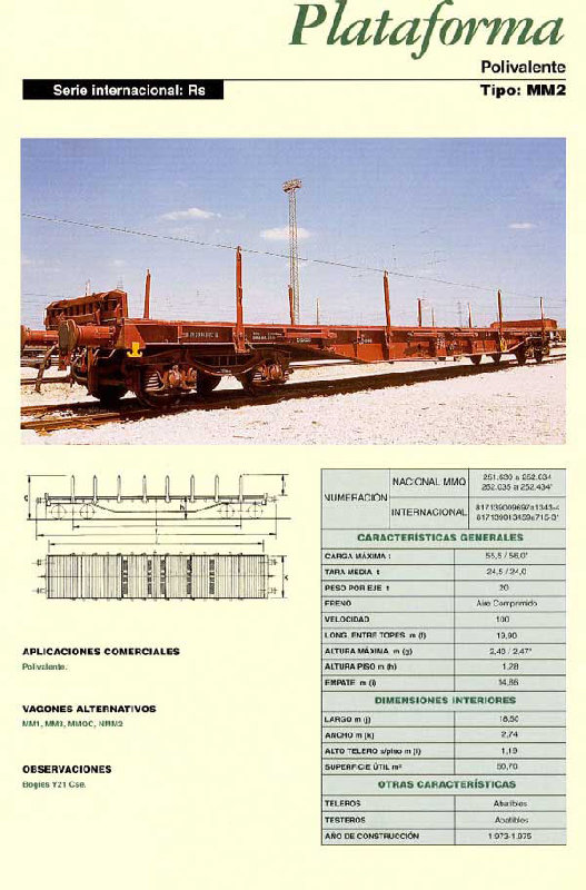 FICHA MM2 251.630-252.434.jpg