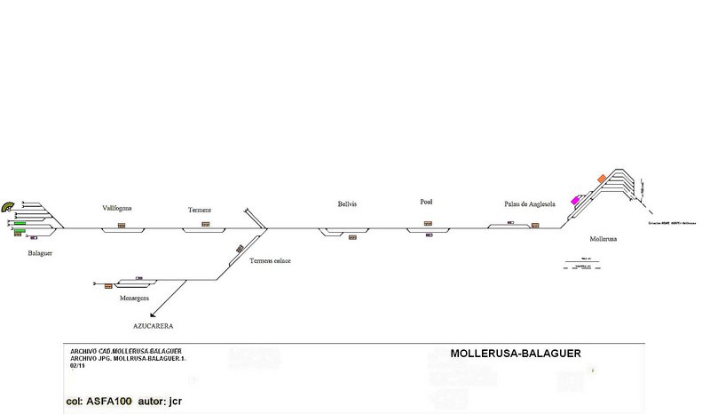 mollerusa_balaguer_1.jpg