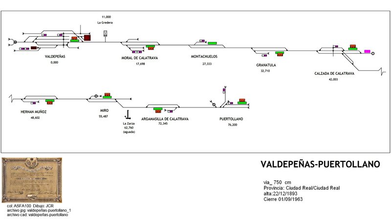 VALDEPEÑAS-PUERTOLLANO_1.jpg