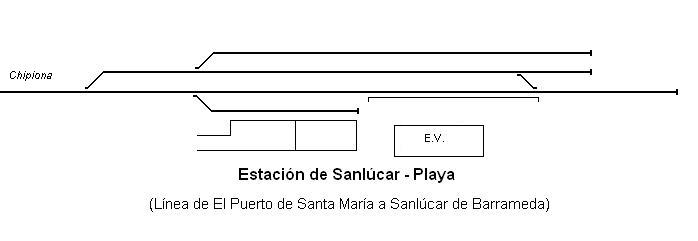 esq_sanlucarplaya.JPG