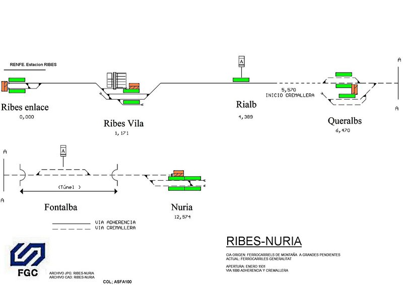 ribes-nuria.jpg