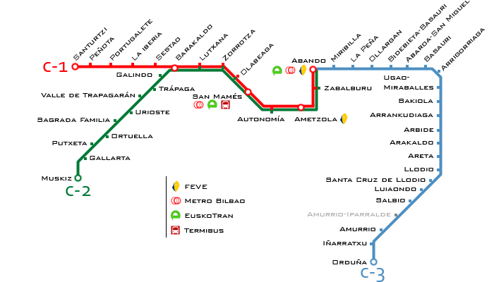 AldirikoakBilbao.PNG