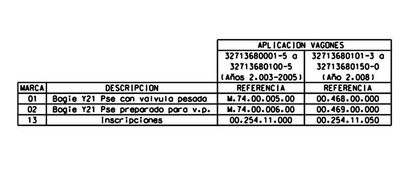matriculas plateforma rmmns.JPG